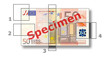 Specimen1 50 euro note