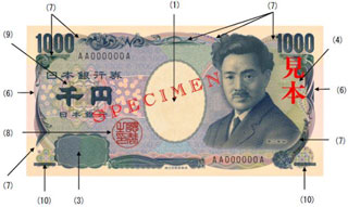 Recto du billet de 1000 yens japonais